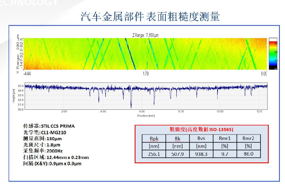 汽車金屬部件表面粗糙度測量