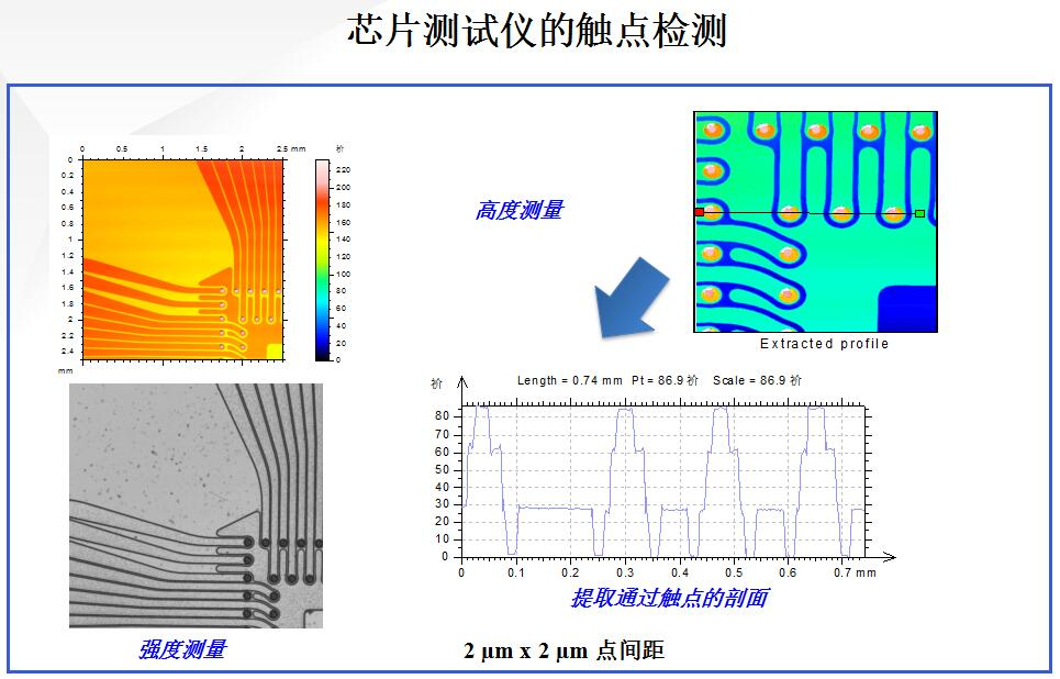 芯片測試儀的觸點(diǎn)檢測