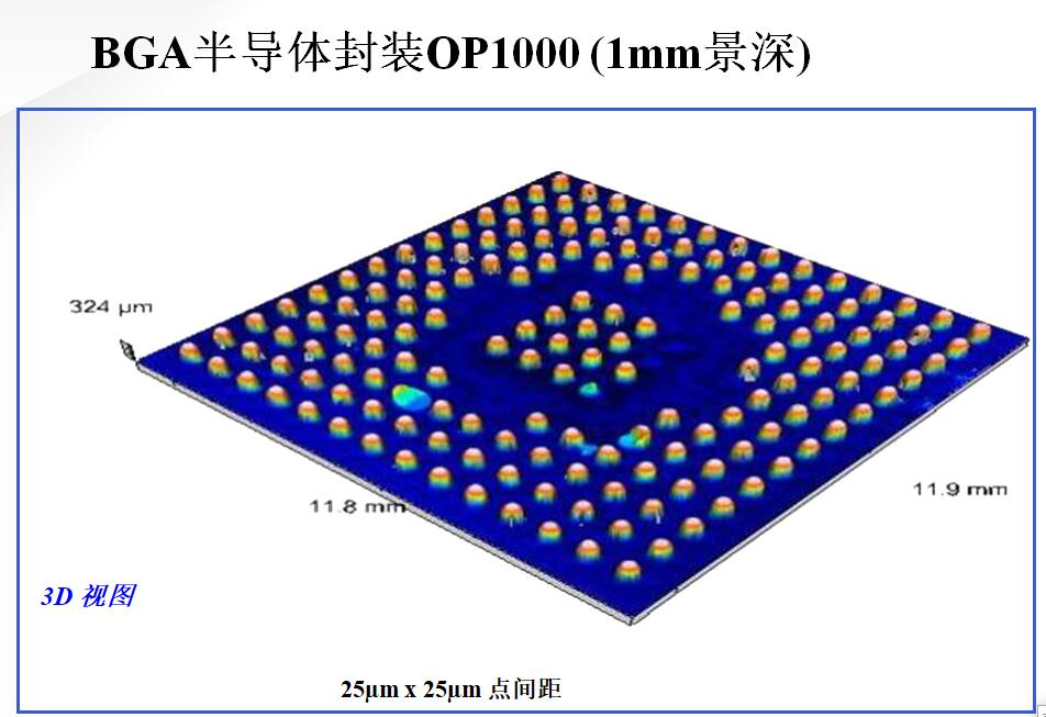 BGA半導體封裝