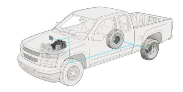 被動車輪速度傳感器的工作原理