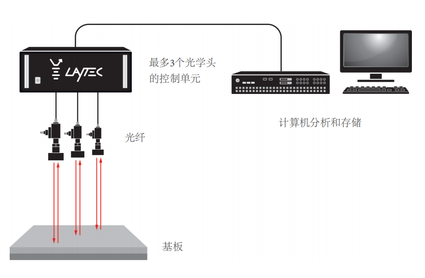 設(shè)置詳情.png