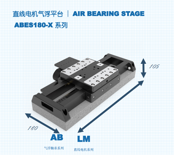 氣浮平臺-ABES180-X 系列