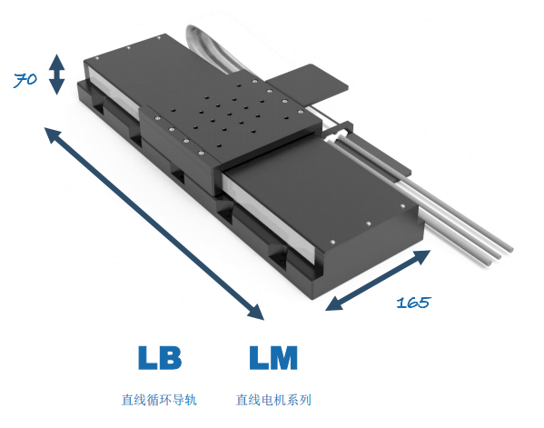 直線電機平臺 | LINEAR MOTOR STAGE  LMS165FC-X 系列