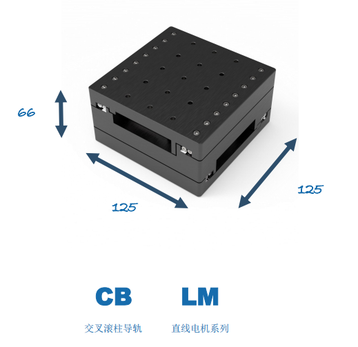 直線電機平臺 | LINEAR MOTOR STAGE LMT-MINIXY 系列